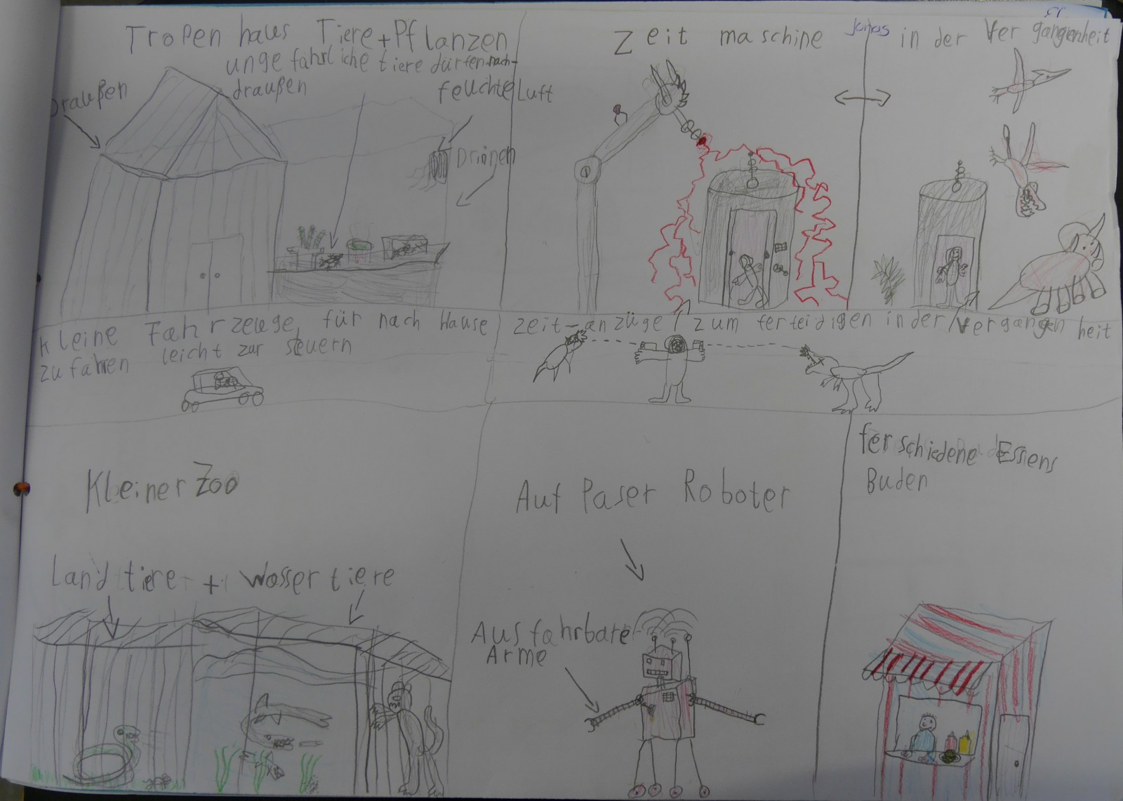 Projektbuch der Wiesenklasse
