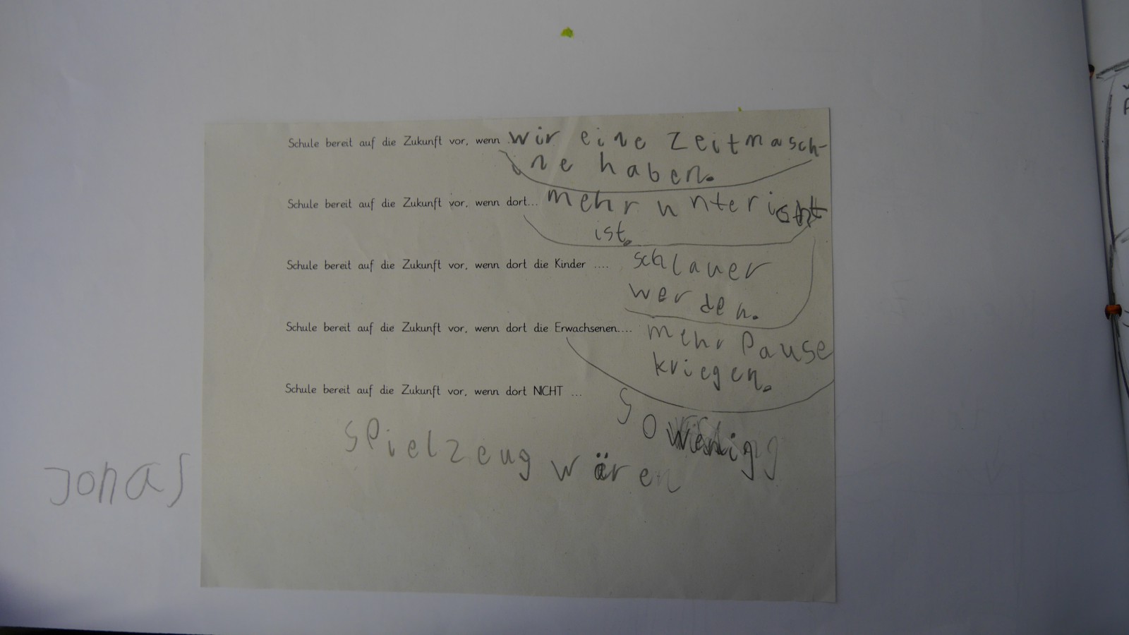 Projektbuch der Wiesenklasse