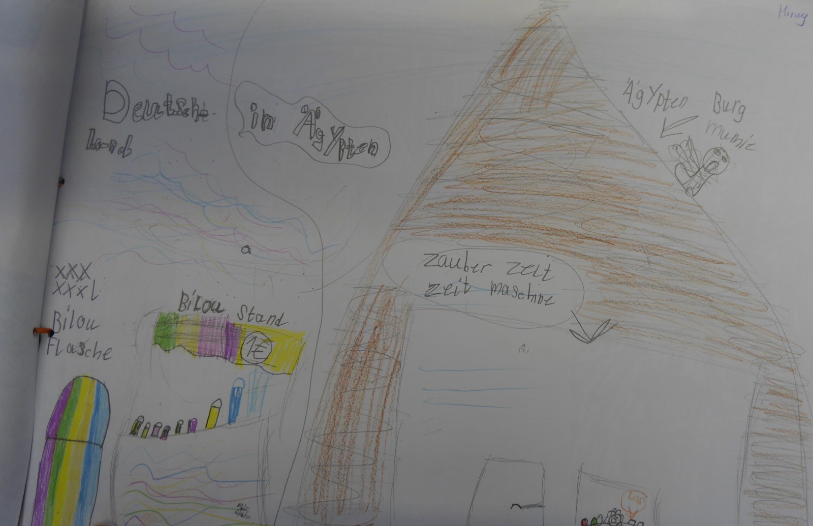 Projektbuch der Wiesenklasse