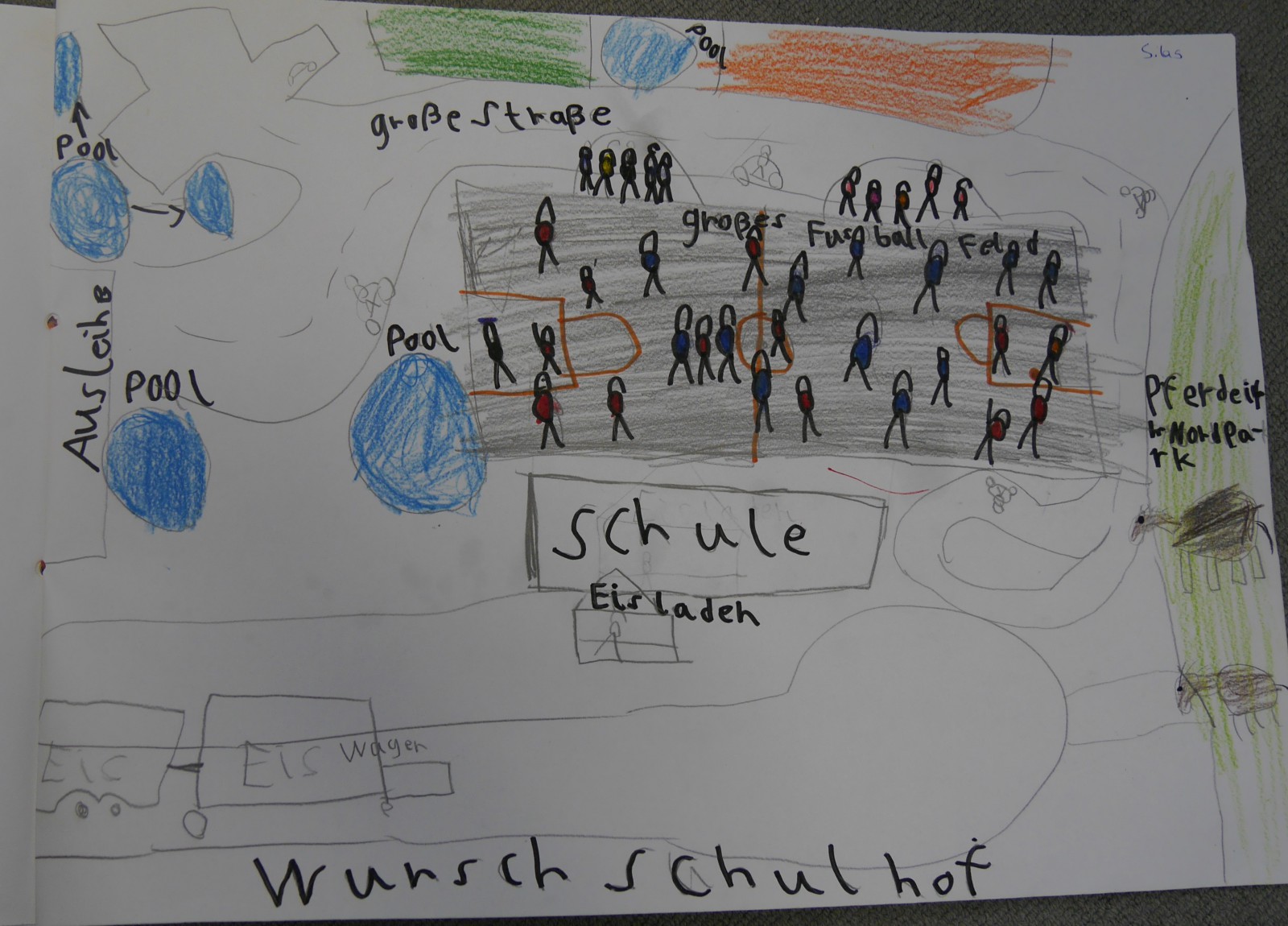 Projektbuch der Wiesenklasse